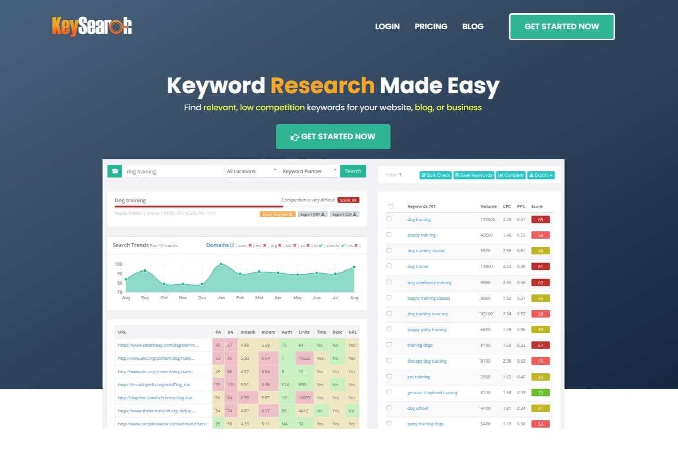 How to use KeySearch for keyword research: step-by-step tutorial [2024]