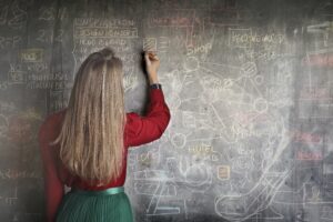 Woman writing something complicated looking on an old fashioned blackboard