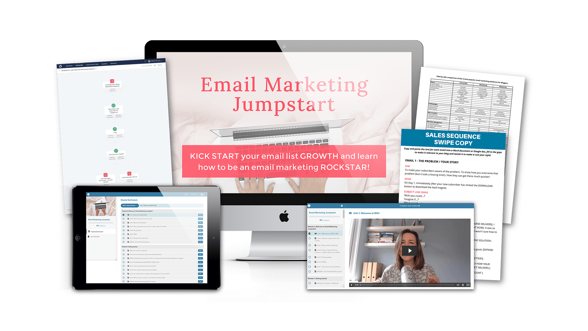 Email Marketing Jumpstart Course